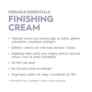 FINISHING CREAM